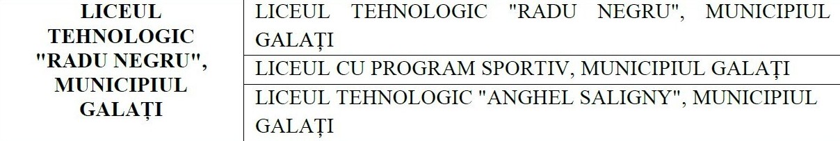 Centru examen BAC iunie iulie 2026